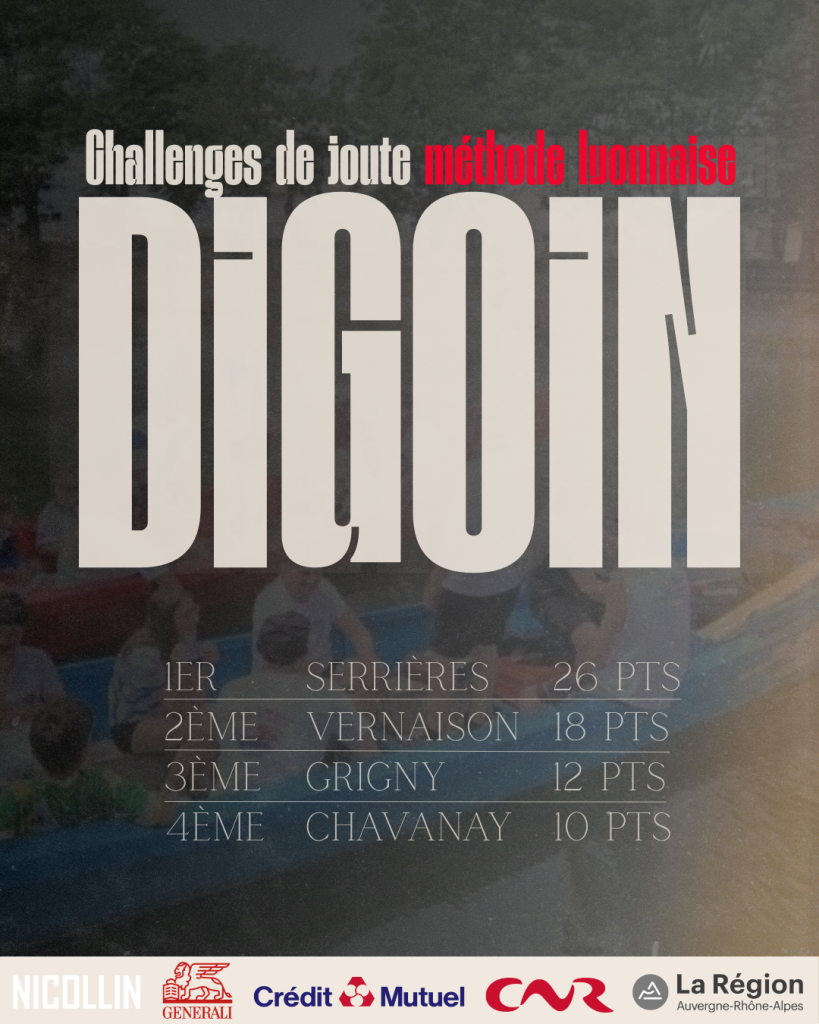Classement challenge joute lyonnaise Digoin 2026.